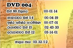 පරමාර්ථ ලෝකය දේශනා 04